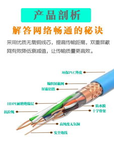 安讯网线千兆无氧铜双屏蔽超六类抗干扰网络线电脑线监控线