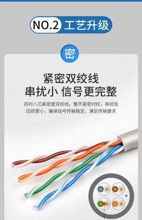 探究安讯超五类工程网线的材质选择